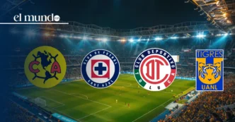El “Big 4”: América, Cruz Azul, Toluca y Tigres, los gigantes que dominan la Liga MX